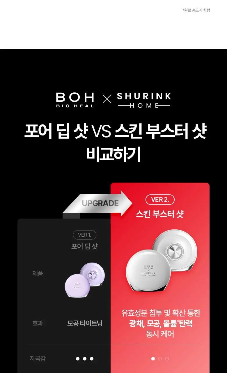 [슈링크홈디바이스] 바이오힐보 NAD프리즈셀 글로우 파워 세럼 30ml 기획 상세페이지 13